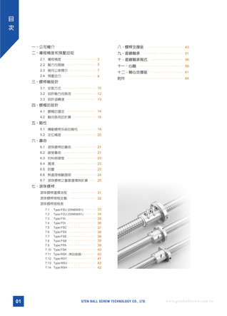 Product Catalogue (All in one)