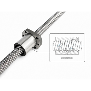 What Is a Ball Screw? A Complete Guide to Its Structure and Operating Principle